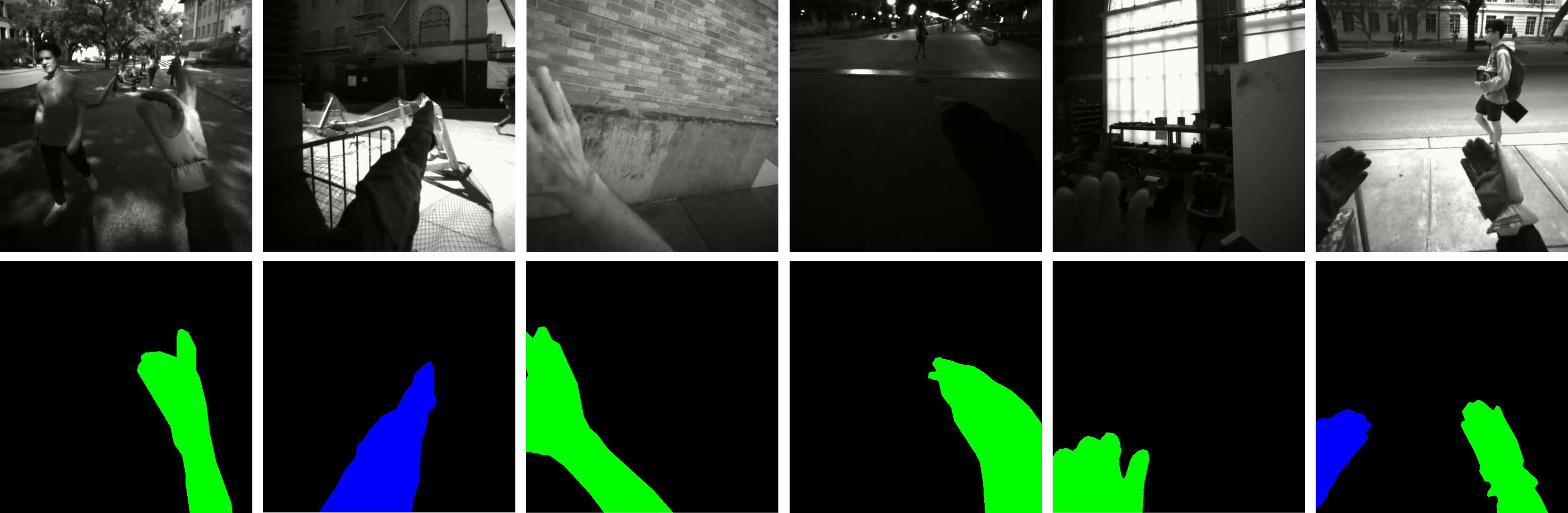 EgoNRG Dataset Gestures